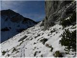 Planina Ravne - Kocbekov dom na Korošici